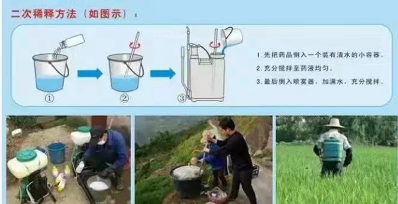 怎樣提高農藥利用率？(圖1)