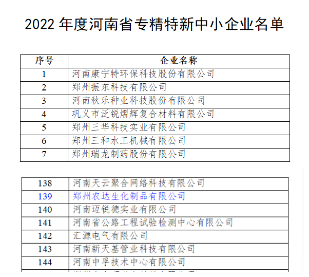 農(nóng)達生化獲得河南省“專精特新”企業(yè)(圖2)
