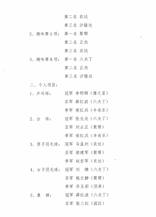 孟州農(nóng)達(dá)參加豫農(nóng)生物創(chuàng)新園第三屆運(yùn)動會(圖3)