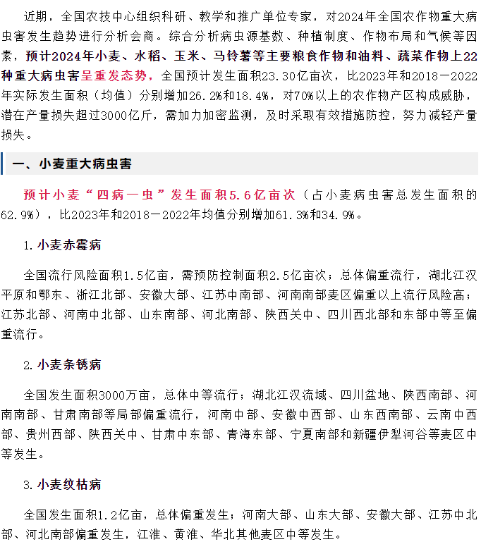 2024年全國農作物重大病蟲害發(fā)生趨勢預報(圖1)